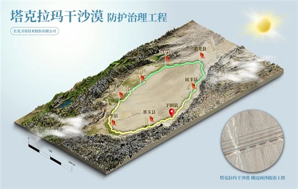 奇跡 真正的奇跡！中國(guó)大沙漠 被圍起來(lái)了