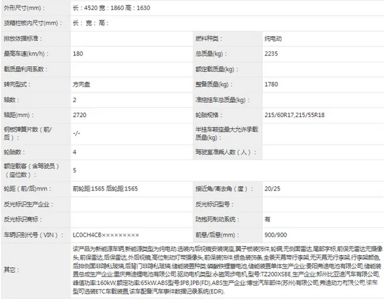 10萬(wàn)級(jí)純電SUV再添一員！比亞迪全新車型海獅05EV首次曝光