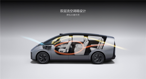 首款電動(dòng)車要過冬了 理想汽車拿出“三板斧”