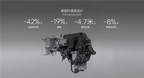 首款電動(dòng)車要過冬了 理想汽車拿出“三板斧”