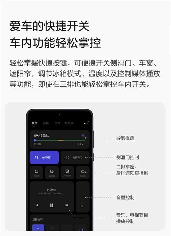 799元！理想上線車載智控平板：一鍵操控全車開關(guān)