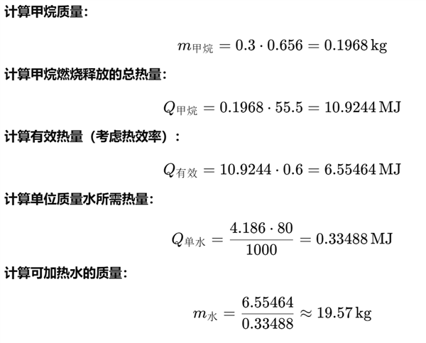 全球變暖加?。阂活^奶牛一天放300升屁 可以燒開20升水