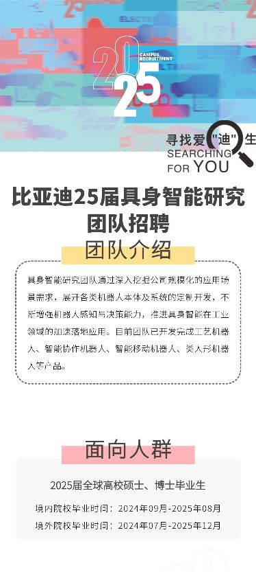 比亞迪加入人形機(jī)器人領(lǐng)域！面向全球高校招聘碩士、博士畢業(yè)生等人才