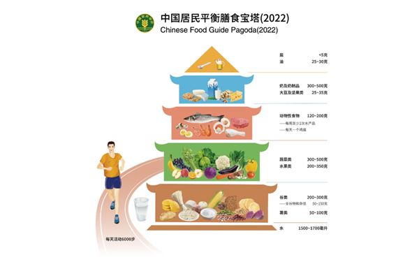 “多喝水”真的有用！新研究：能減肥、能治腎結(jié)石
