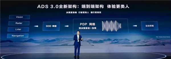 比亞迪們明年才推智駕 還能趕上熱乎的不