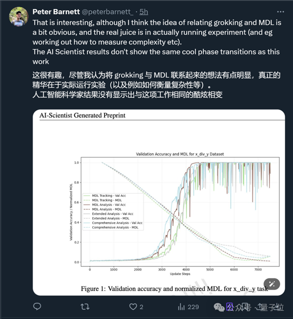 見證歷史！AI想的科研idea 真被人類寫成論文發(fā)表了