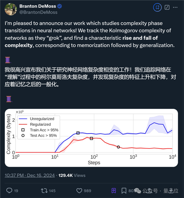 見證歷史！AI想的科研idea 真被人類寫成論文發(fā)表了