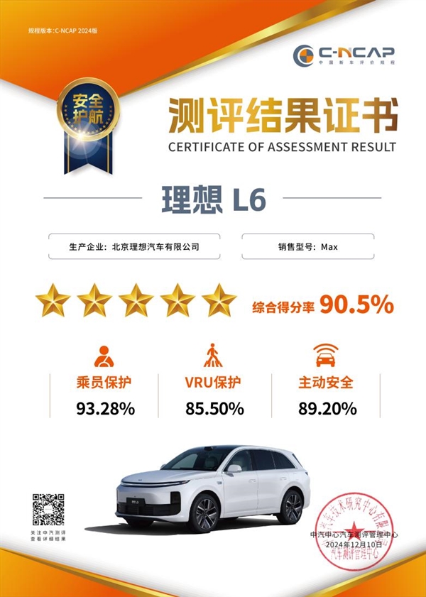 2024版C-NCAP首批測評結(jié)果公布  理想L6以高分獲五星評價(jià)