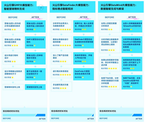 00后整頓不了的職場 它能