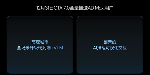 理想：升級版端到端+VLM、AI推理可視化交互系統(tǒng) 將于月底全量推送