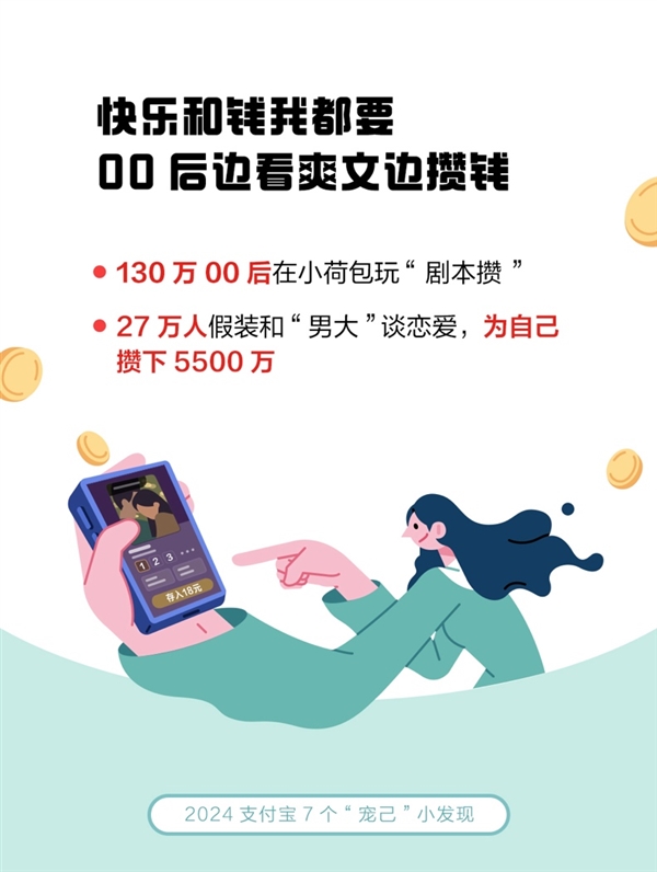 支付寶發(fā)布2024年度關(guān)鍵詞“寵己”：大批00后在余額寶平均每月攢錢(qián)20次