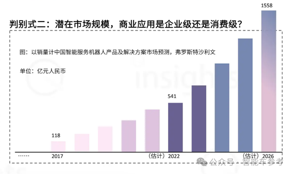 光造車不過癮：王傳福要造人形機(jī)器人了