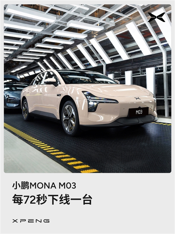 第50000臺(tái)小鵬MONA M03量產(chǎn)下線：當(dāng)前每72秒可生產(chǎn)一臺(tái)
