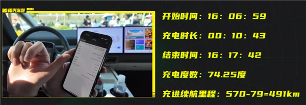 理想和問(wèn)界今年都賣爆 但明年就沒(méi)這么好搞了