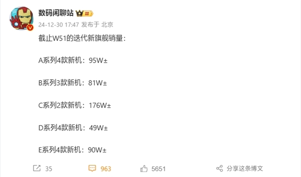 遙遙領(lǐng)先！小米15系列兩款機(jī)型銷(xiāo)量破176萬(wàn)：遠(yuǎn)超四家友商