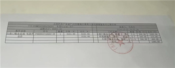 小米SU7停路邊被踢了一腳 哨兵模式立功！踢車男子被送進(jìn)拘留所跨年