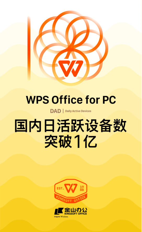誕生比微軟Office還早 PC版WPS國內(nèi)日活突破1億 國產(chǎn)替代標(biāo)桿
