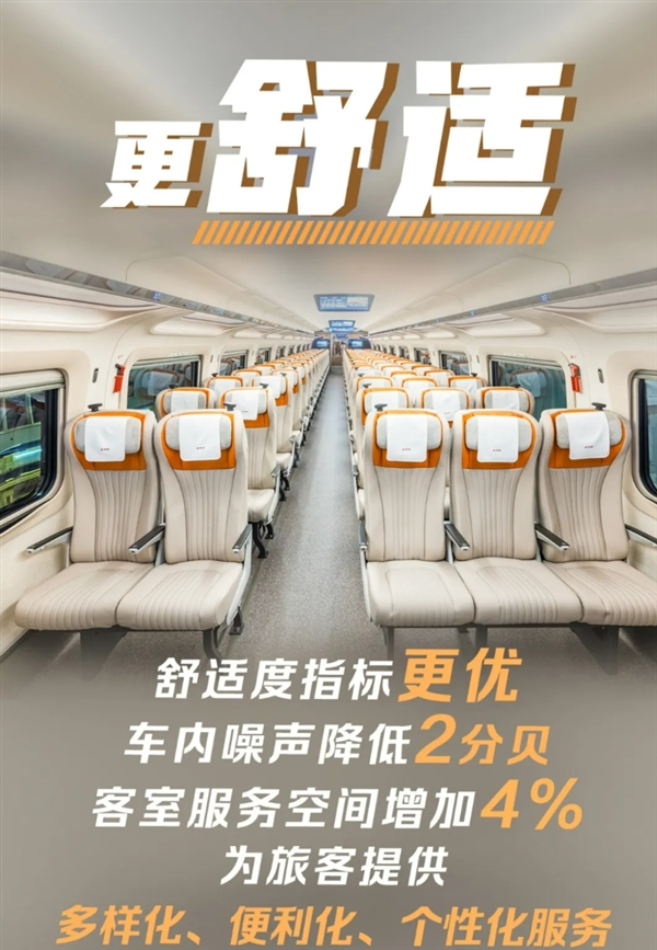 時(shí)速400公里世界快！中國(guó)高鐵CR450多久能正式運(yùn)營(yíng) 官方回應(yīng)來(lái)了