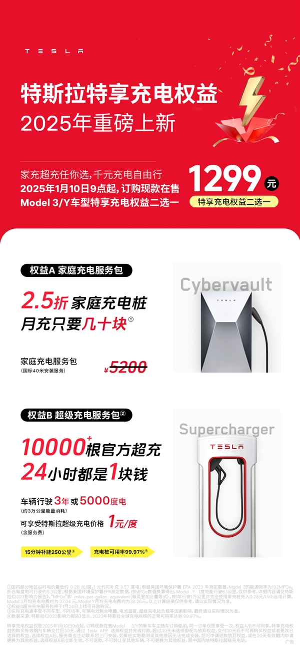 1299元！特斯拉新年充電權益二選一：2.5折安家充樁或用三年低價超充樁