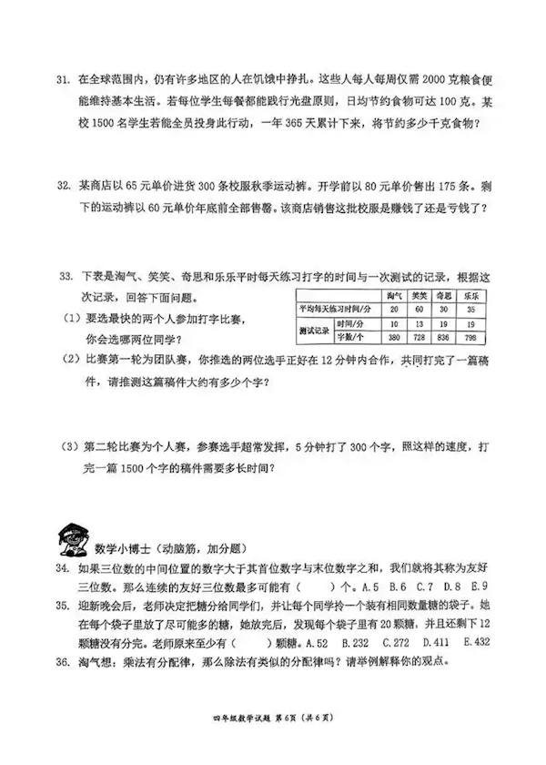 是語文出了軌 還是數(shù)學(xué)劈了腿  深圳小學(xué)數(shù)學(xué)試卷因閱讀量大上熱搜！