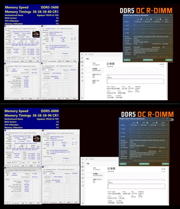 全何推出全球首款256GB DDR5可超頻內存！2TB可達5600MT/s