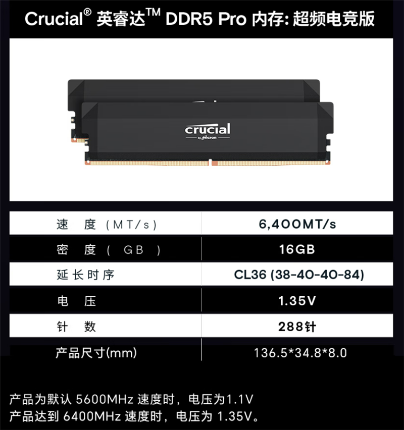 高性能內(nèi)存對于游戲幀率如此重要！英睿達(dá)DDR5 Pro 6400MHz評測
