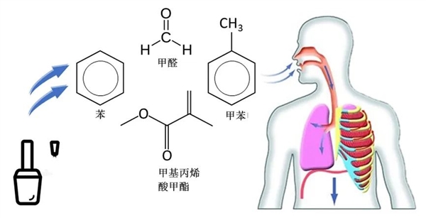 總做美甲的人 后來怎么樣了
