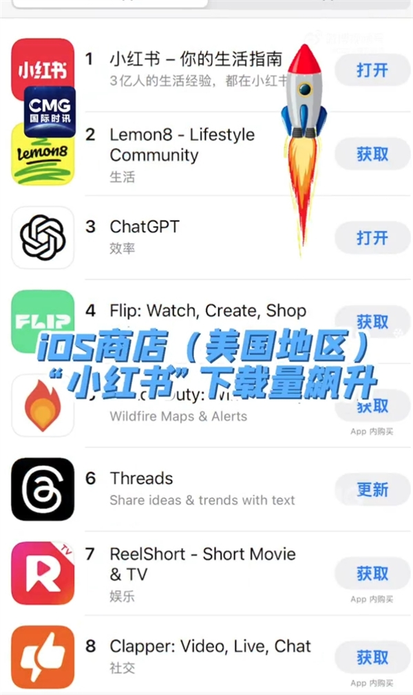 TikTok難民擠爆小紅書的原因找到了！美國網(wǎng)友集體報復(fù)政府禁令 想認(rèn)識真正的中國