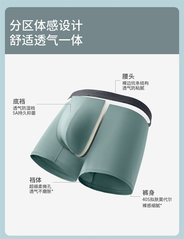 超薄、柔順、透氣！蕉下男士四角褲發(fā)車：券后49元到手