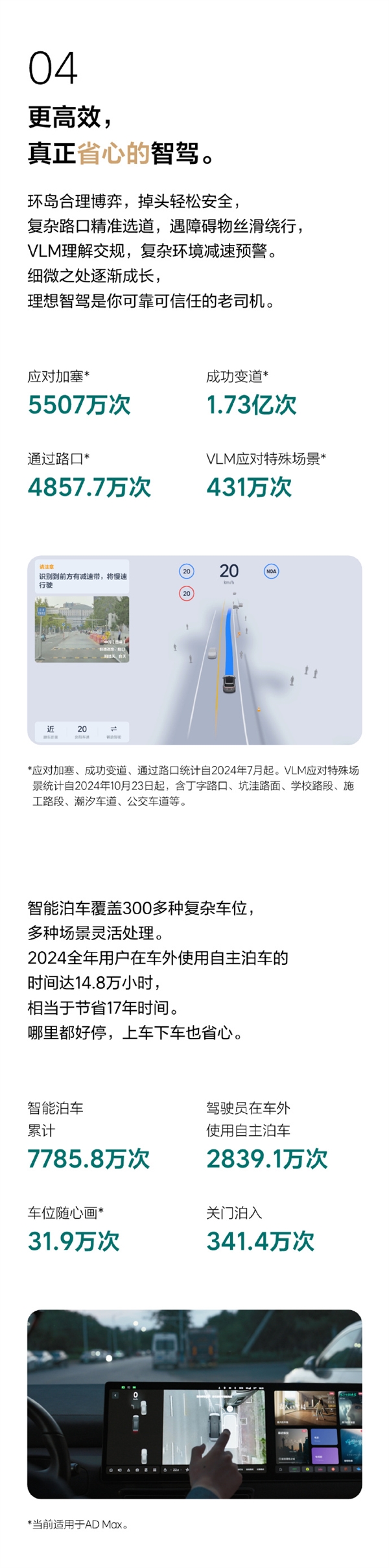 理想全新AD Max V13.0來了！城市、高速端到端絲滑無斷點