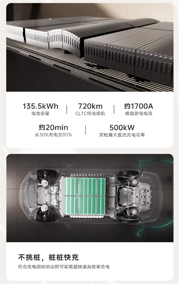 比亞迪百萬豪車 仰望U7零下30度過60階冰雪減速帶：不顛簸不打滑