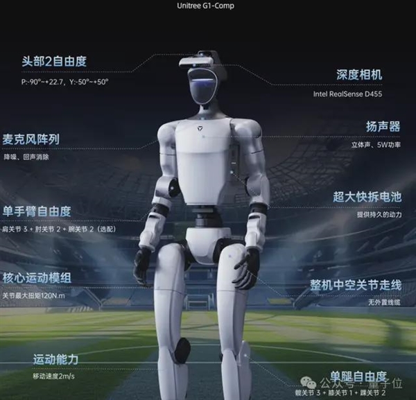 宇樹機(jī)器人讓中國(guó)足球沖入“世界杯”！網(wǎng)友：新技能可太長(zhǎng)臉了
