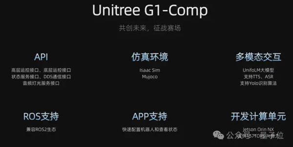 宇樹機(jī)器人讓中國(guó)足球沖入“世界杯”！網(wǎng)友：新技能可太長(zhǎng)臉了
