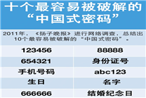 支付寶建議春節(jié)為家人做個“賽博體檢” 關(guān)心孩子常改密碼
