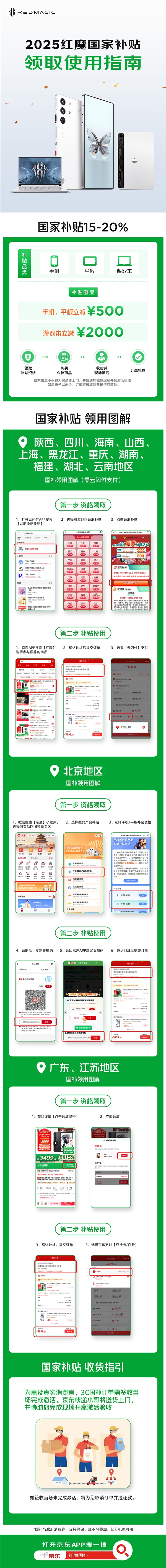 高補(bǔ)貼2000元！看懂2025紅魔國補(bǔ)領(lǐng)取指南