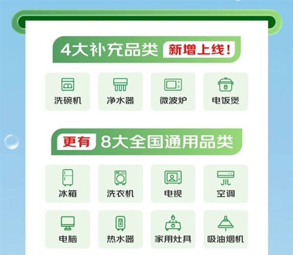 國補(bǔ)4天：近800萬人申請補(bǔ)貼買手機(jī)數(shù)碼 超1000萬件
