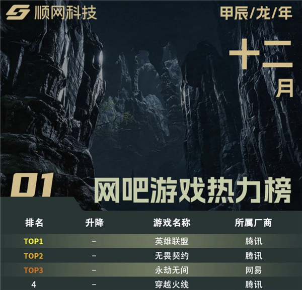 騰訊代理涼了的《神之浩劫》出續(xù)作了 但它可能又涼了