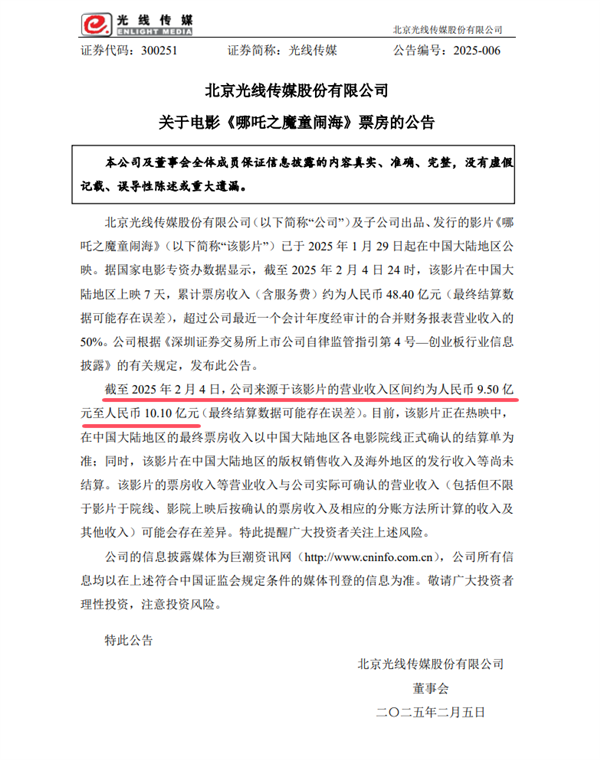 光線傳媒：《哪吒之魔童鬧?！芬褳楣举嵙?0個億