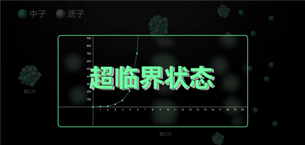 能給600萬人供電的核電站 是怎么保證安全的