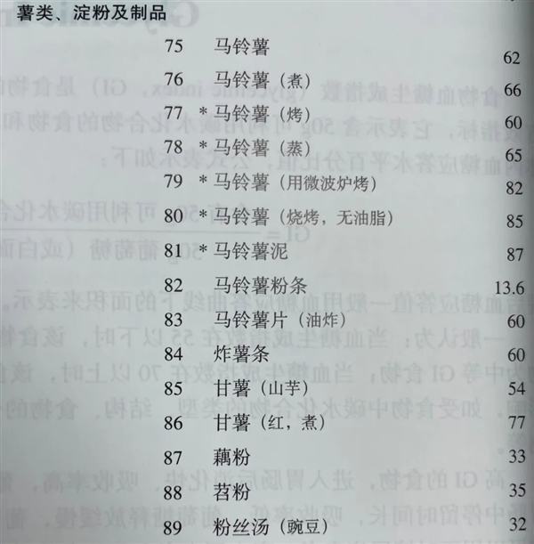 《哪吒2》爆了！重塑哪吒肉身的藕粉 營養(yǎng)到底怎么樣?