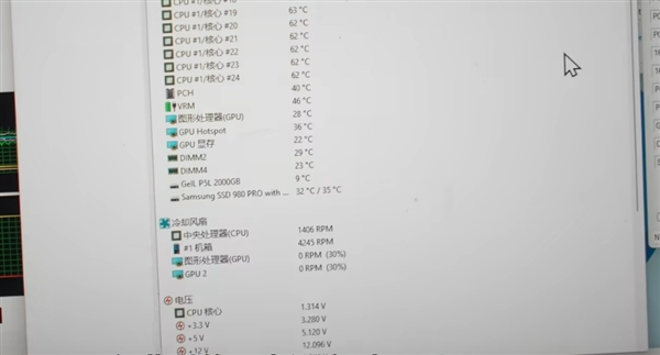 美女博主爆改家用空調(diào)外機(jī)給電腦降溫：散熱無敵了 RTX 5090絕配！