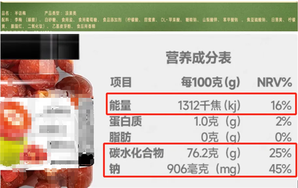 6種爸媽認為健康的食物：其實營養(yǎng)真的“不咋樣”