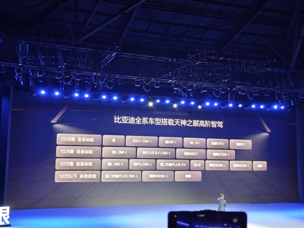 7萬元級海鷗都支持智駕！比亞迪：破除智駕＝高價亂象