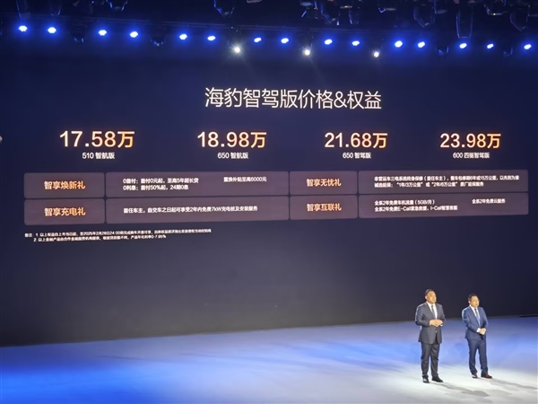 比亞迪一口氣發(fā)布21款智駕版車型：全部保持原價(jià)！