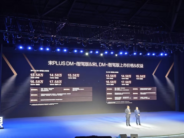 比亞迪一口氣發(fā)布21款智駕版車型：全部保持原價(jià)！