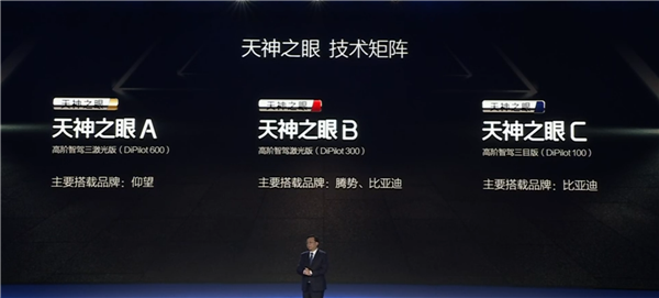 比亞迪天神之眼技術(shù)矩陣公布！三激光版本主要搭載仰望車型