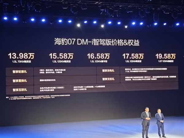 比亞迪一口氣發(fā)布21款智駕版車型：全部保持原價(jià)！