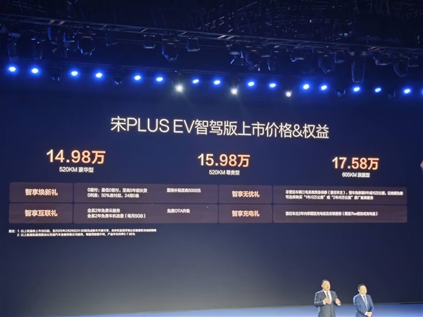 比亞迪一口氣發(fā)布21款智駕版車型：全部保持原價(jià)！