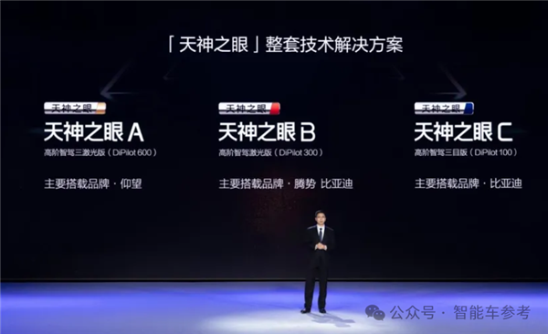 智駕一標配、比亞迪破萬億！