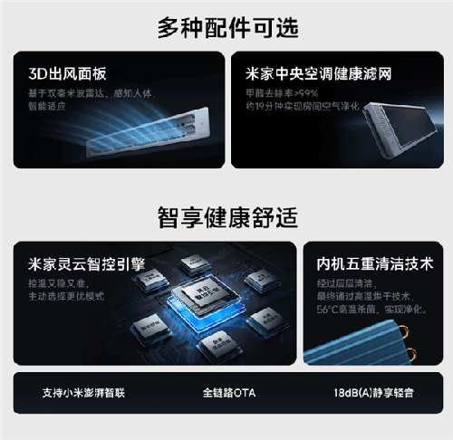 首款米家中央空調(diào) Pro 官宣月底發(fā)布：超一級能效，最高可選 1 拖 6 大 6 匹
